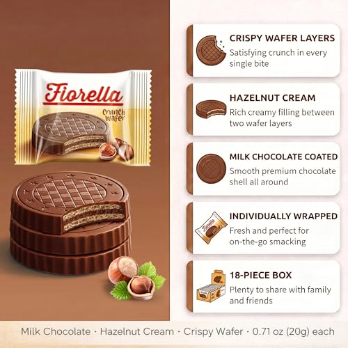 obleas fiorella crunch para compartir