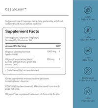 Oligonol y yerba mate en cápsulas