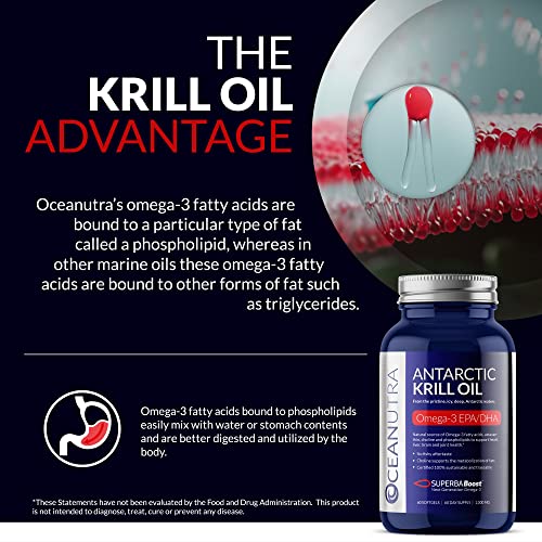 Omega 3 antártico para salud