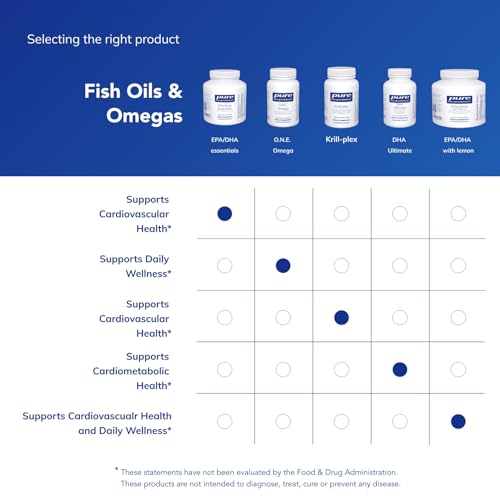 omega 3 para el bienestar general