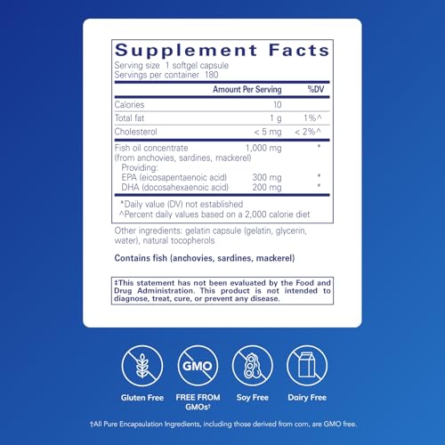 omega 3 para la salud cardiovascular