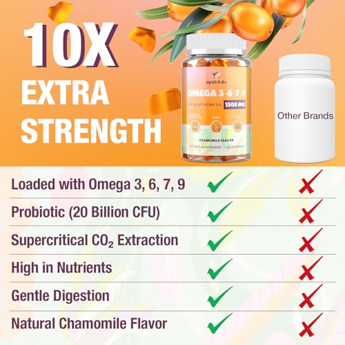 omega 3 para salud ocular