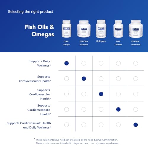 Omega-3 para una mejor cognición