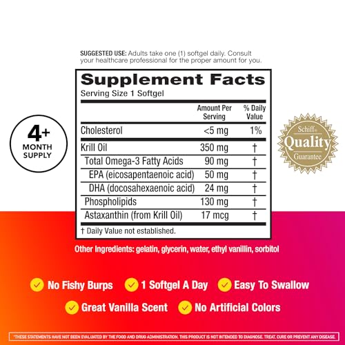 Omega-3 sin sabor a pescado
