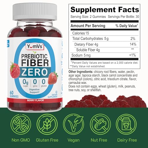 opción keto para tu salud digestiva