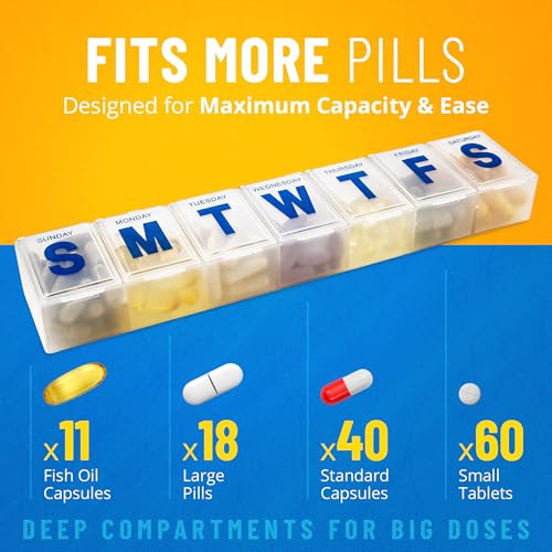 organizador de medicamentos fácil de usar