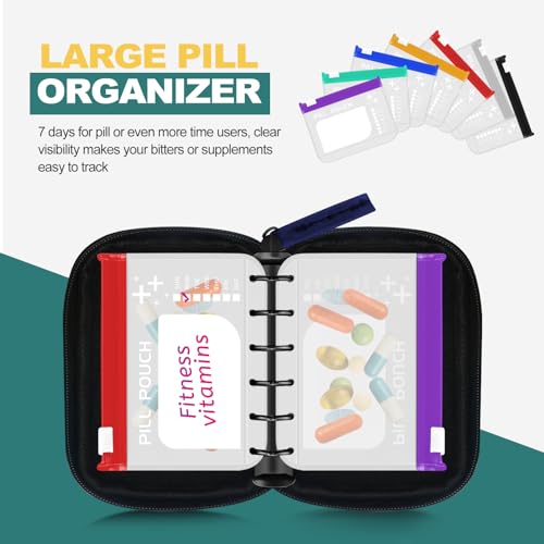 organizador de medicamentos práctico