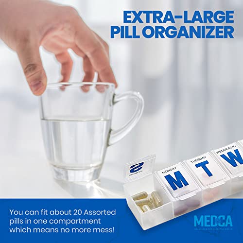 organizador de pastillas con diseño práctico