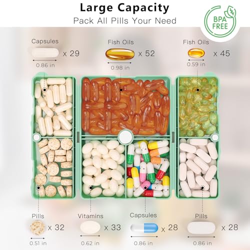 organizador de pastillas de 7 compartimentos