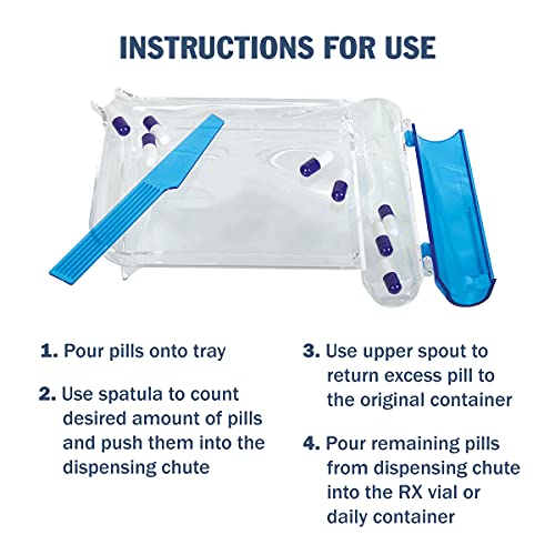 organizador de pastillas para zurdos