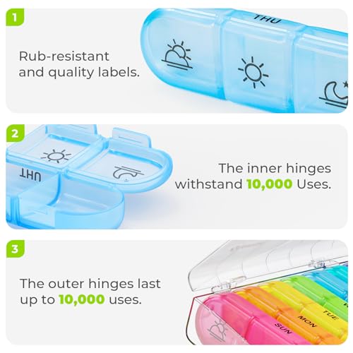 organizador de vitaminas AUVON fácil de usar