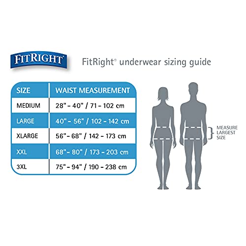 pañales FitRight Ultra para adultos