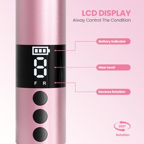 pantalla LED para fácil uso