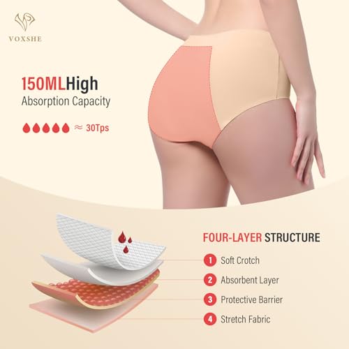 panties protectores a prueba de fugas