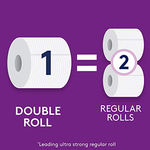 papel higiénico Cottonelle ultra absorbente