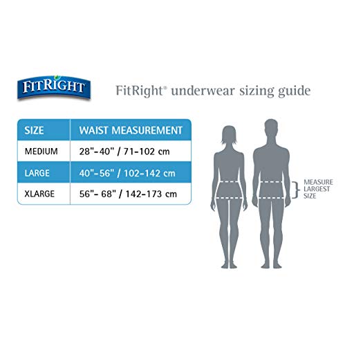 Paquete de 20 unidades FitRight mediano