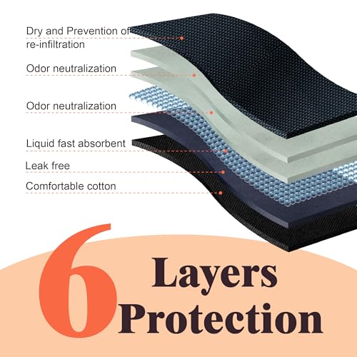 paquete de briefs absorbentes