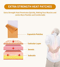 parche térmico para espalda y cuello