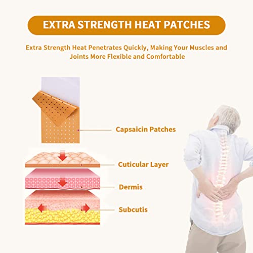 parche térmico para espalda y cuello