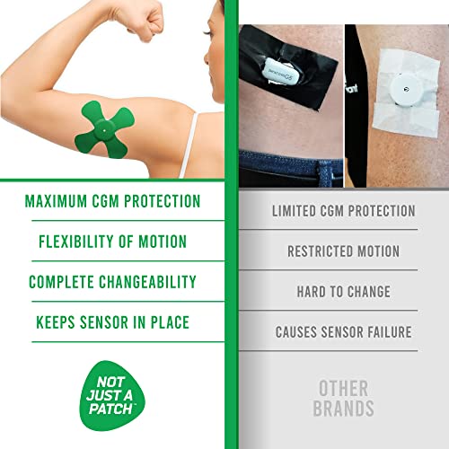 Parche X-Patch para estilo de vida activo