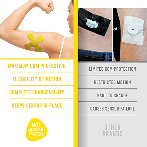 parche X-Patch para estilo de vida activo