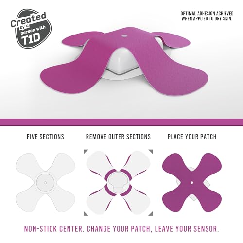 parches adhesivos para estilo de vida activo
