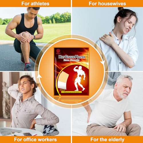 parches KONGDY para terapia de calor