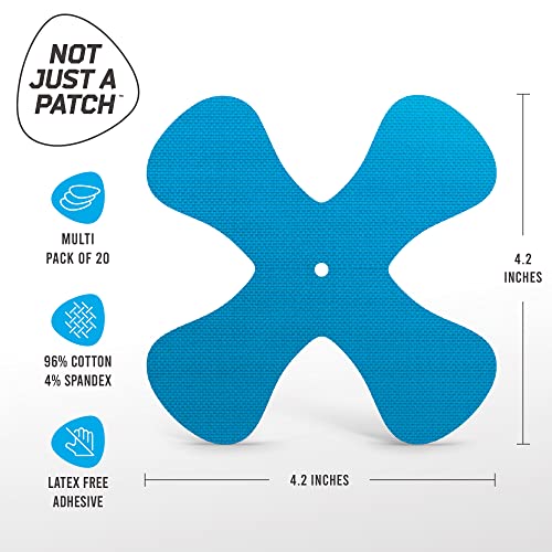 parches Not Just A Patch para Omnipod