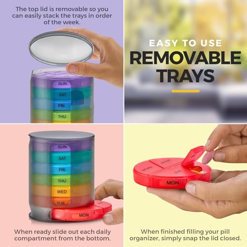 pastillero con 7 compartimentos prácticos