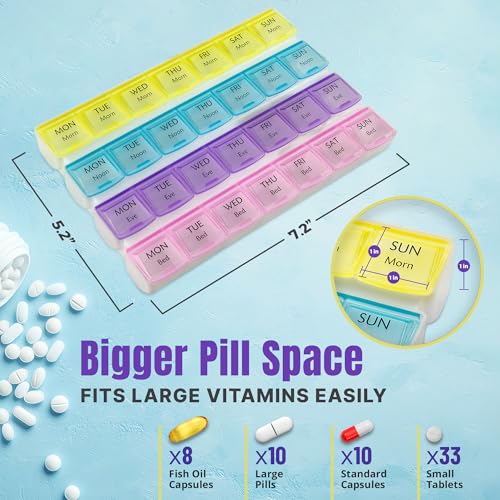 pastillero con diseño claro y accesible