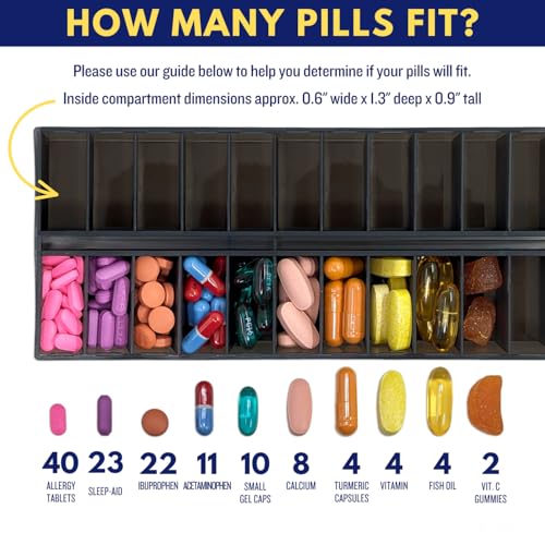 pastillero PILL THING de 31 días
