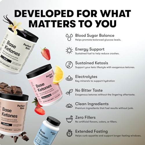 Perfect Keto para cetosis efectiva