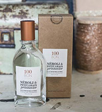 perfume ideal para después del sol
