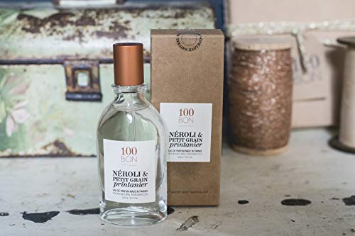 perfume ideal para después del sol