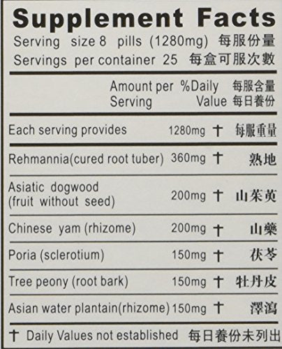 Píldoras de 160mg para salud óptima