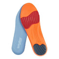 plantilla sorbothane ultrasole comodidad para pies