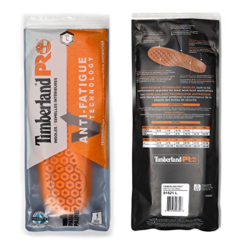 plantilla Timberland PRO para soporte diario