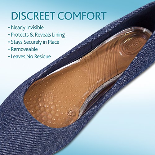 plantillas Amope gel activ diseño ergonómico