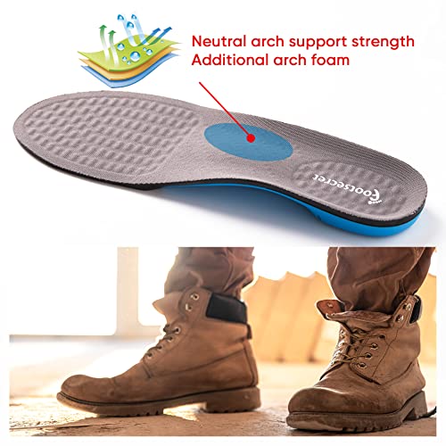 plantillas FOOTSECRET para hombres y mujeres