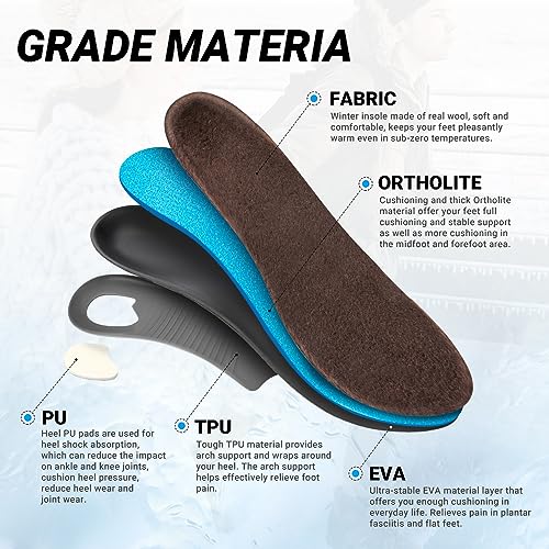 plantillas ortopédicas para fascitis plantar