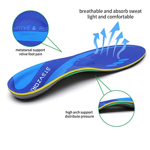 plantillas para fasciitis plantar efectivas