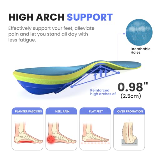 plantillas para fascitis plantar talla XL