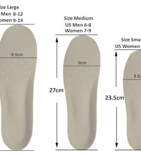 plantillas para fascitis plantar y soporte