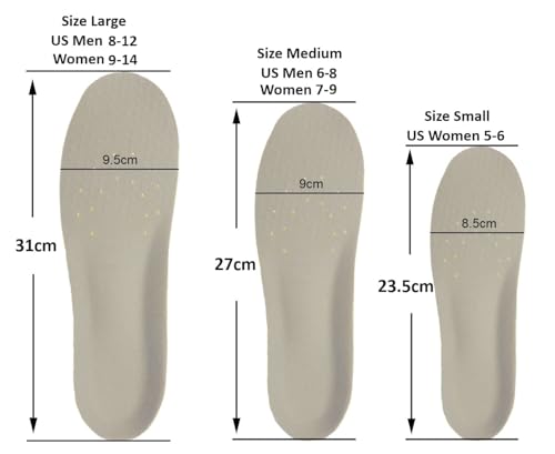plantillas para fascitis plantar y soporte