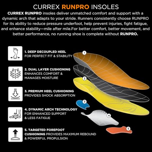 plantillas para prevenir lesiones en pies
