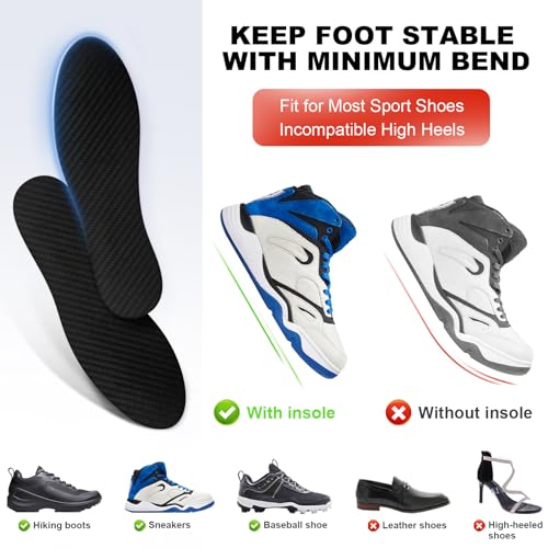 plantillas para turf toe y alivio