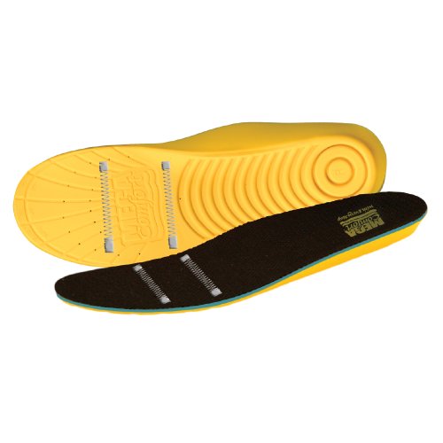 plantillas para zapatos cómodas