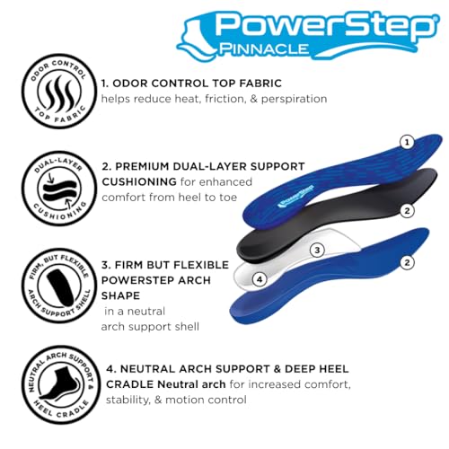 plantillas PowerStep para comodidad diaria