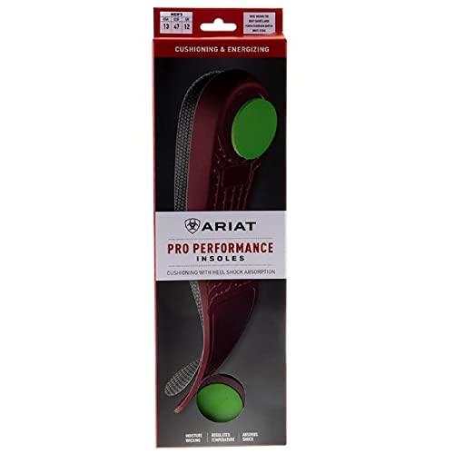 plantillas Pro Performance para soporte