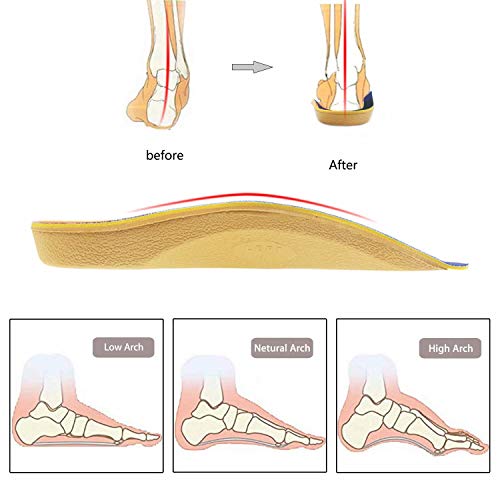 plantillas RooRuns ideales para fascitis plantar